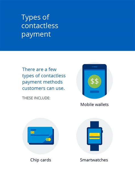 how does contactless card payments work|types of contactless payment methods.